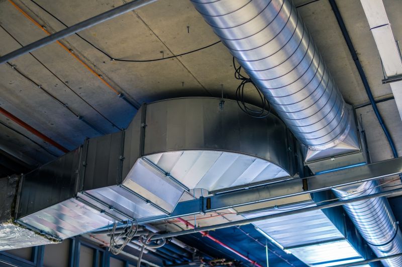 Structured HVAC Business Model and Support!